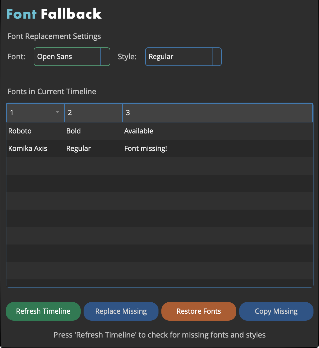 Font Fallback